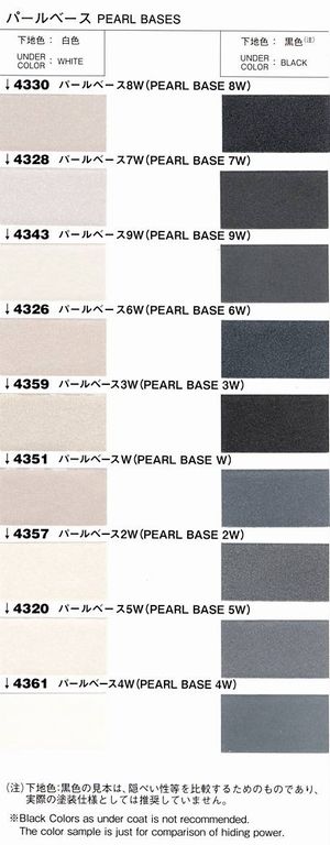 OUTLET SALE ロック ユニバーサル ベース 051-4338 パールベース6G