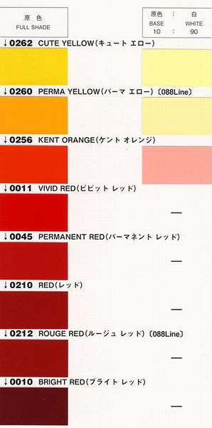 日本正規代理店 ロックペイント パナロック 調色 ダイハツ N05 ブラックマイカP 4kg（原液）